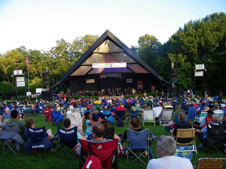 Lancaster Top Place to Retire- Long's Park Ampitheater