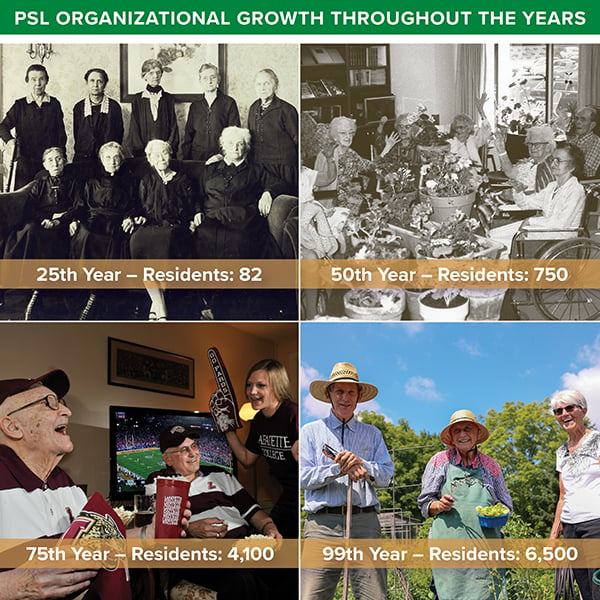 Founders Day Collage