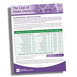The Cost of Home Ownership
