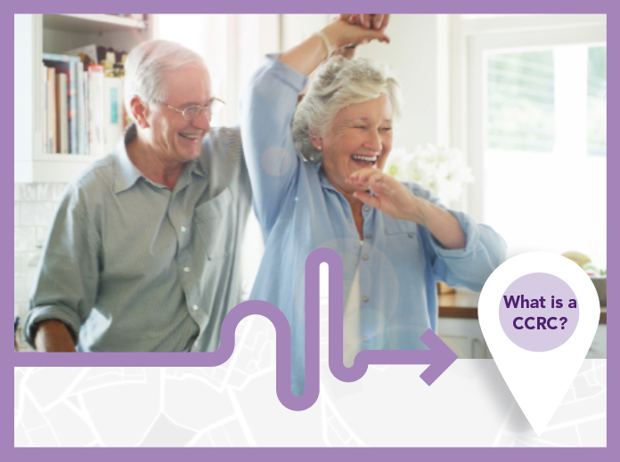 Waypoints Webinar What is a CCRC thumbnail