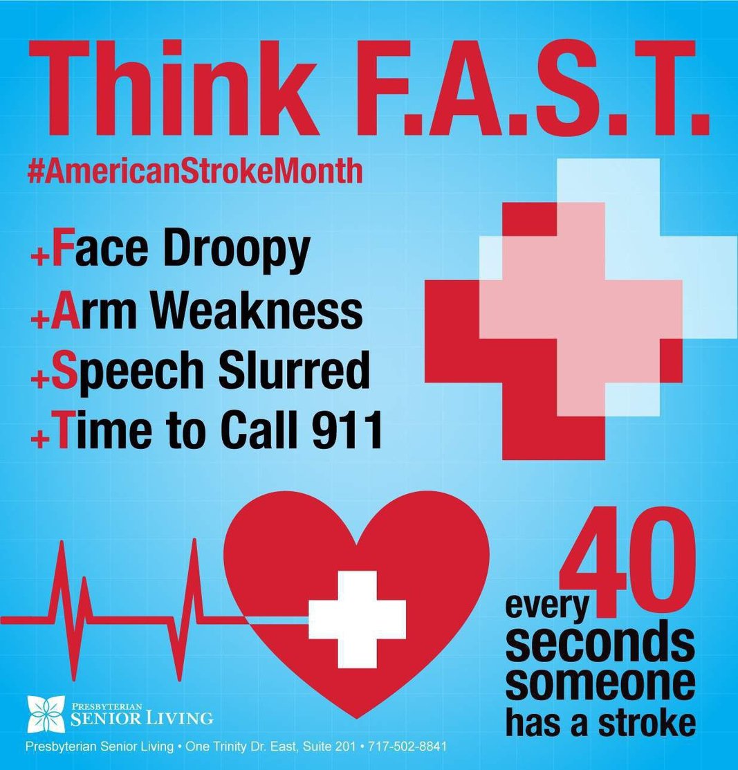 Think F.A.S.T How to Tell if Someone You Know is Having a Stroke