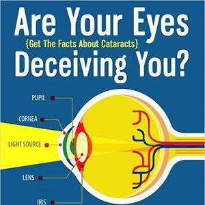 Are Your Eyes Deceiving You?