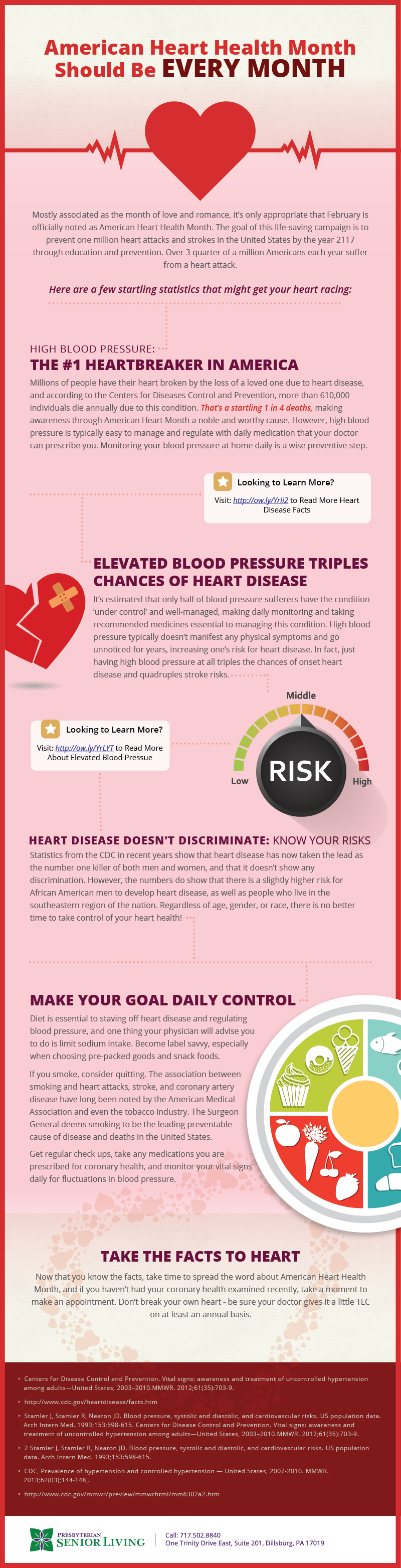 Heart Health Awareness Month Heart Health Awareness Month
