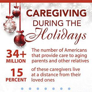 Caregiving During the Holidays