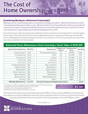 The Cost of Home Ownership vs. A Retirement Home