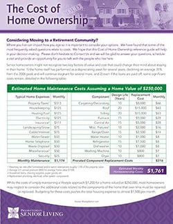 Cost-Home-Ownership-Retirement-Community