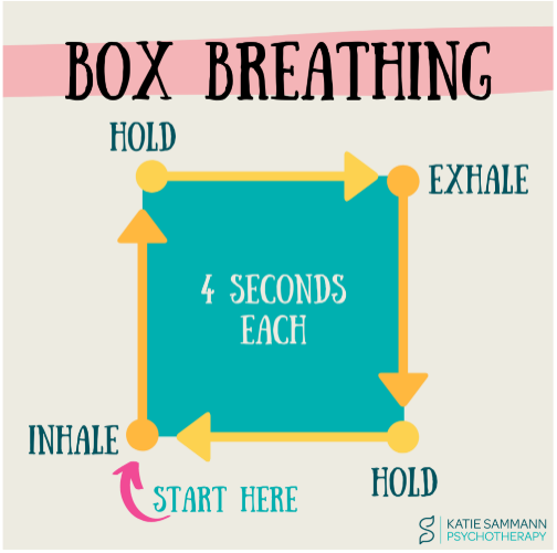 box breathing