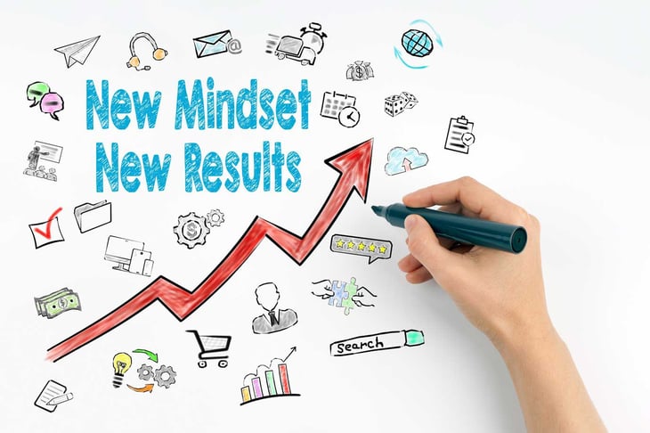 New Mindset = New Results Illustration