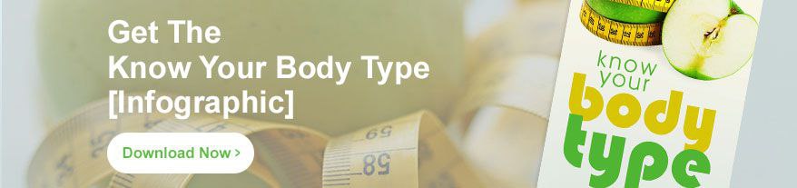 Get The Know Your Body Type Infographic
